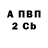Amphetamine Розовый Antonino LoCascio